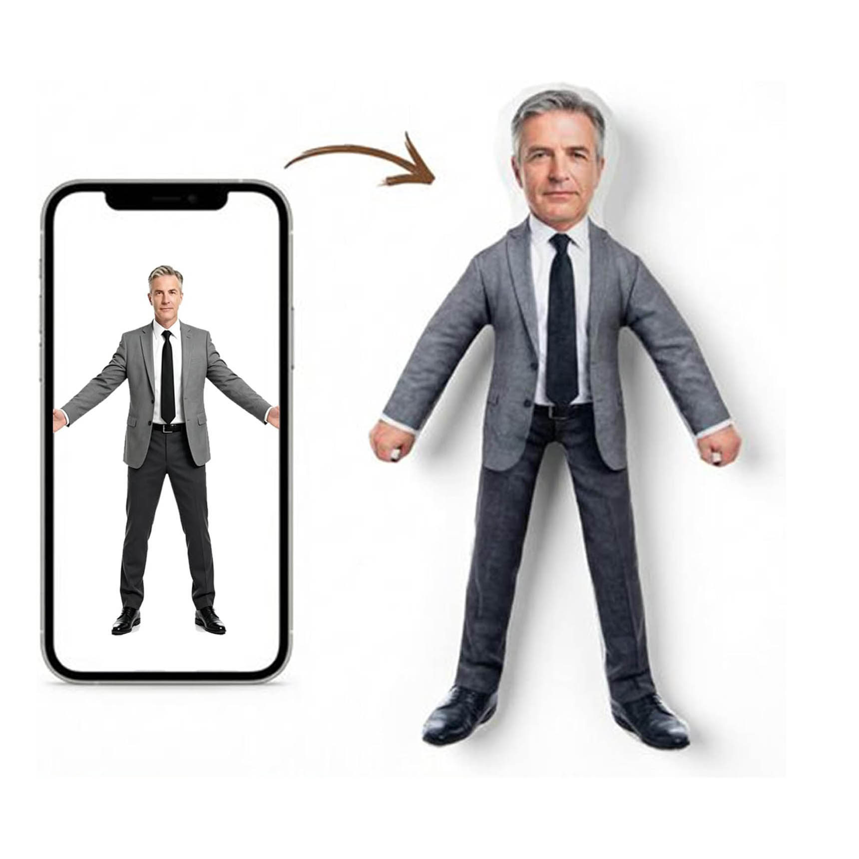 Anpassbare Gelenk-Plüschfigur, – Home Textiles Usa Bewertung und Preis